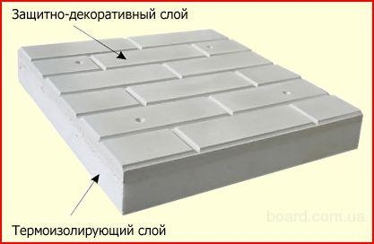 Теперь Полифасад и на белом и на сером цементе!